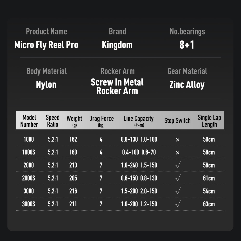 Kingdom Micro Fly Pro carrete  - Kastking Reel Zephyr reseña y precio